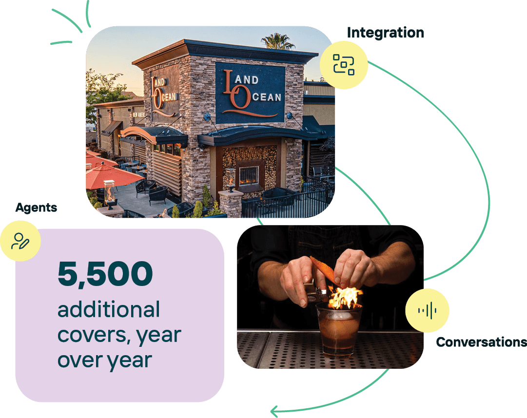 Cooking Up Success: Land Ocean Restaurant Group