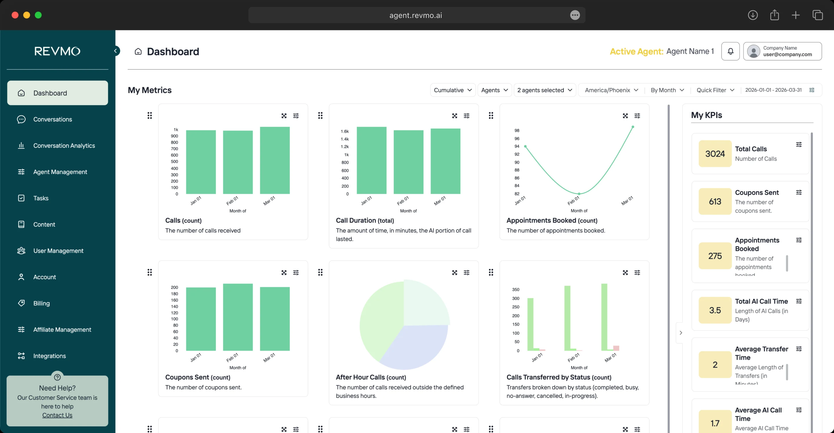 Revmo conversational analytics dashboard for a dealer group: call volume, booking rate, and per-rooftop benchmarks